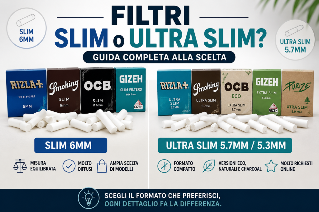 Filtri slim o ultra slim: quali scegliere davvero?